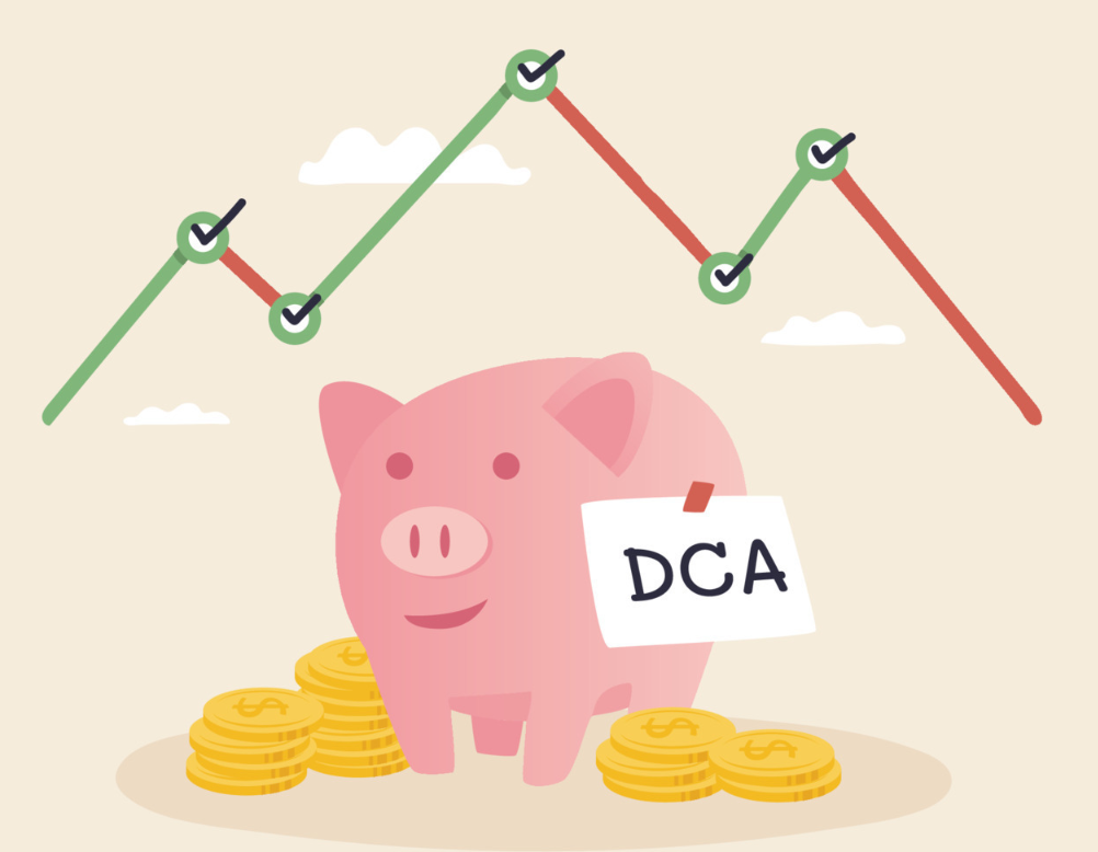 DCA Investing